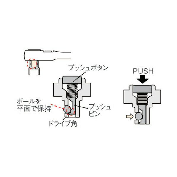 京都機械工具 9.5sq.コンパクトラチェットハンドル 歯数36枚 BRC3E 1丁