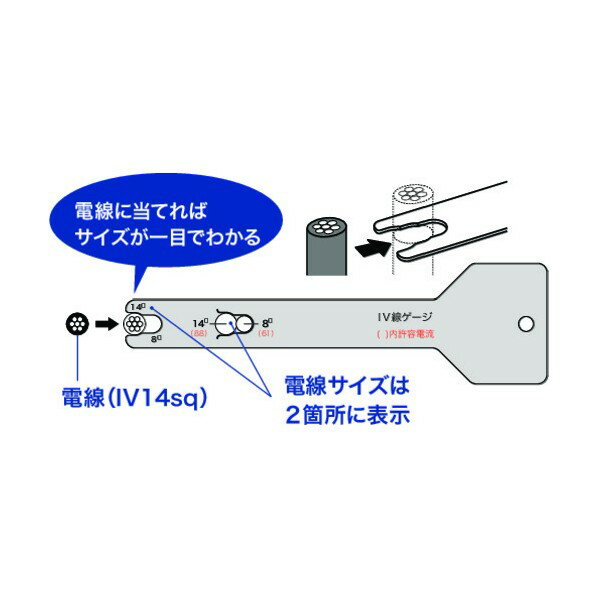 デンサン ケーブルゲージ DI-IV16 1点