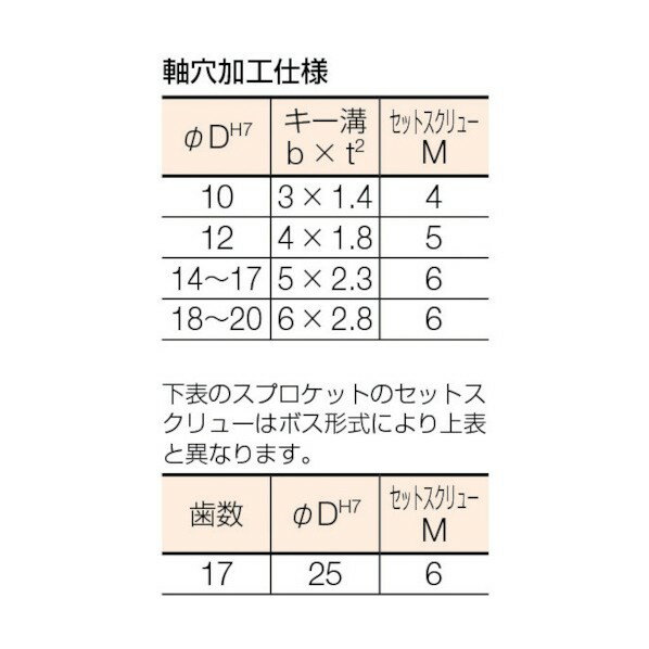 KANA カタヤマFBスプロケット35 93 x 63 x 28 mm FBN35B15D15 1個 3