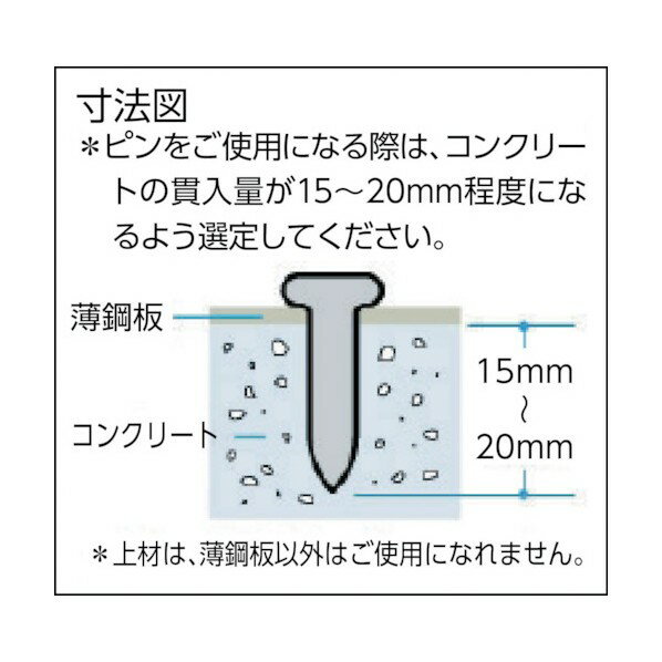 マックス MAXHN－25C用コンクリートピン長さ24mm CP-C624V6 2000本 2