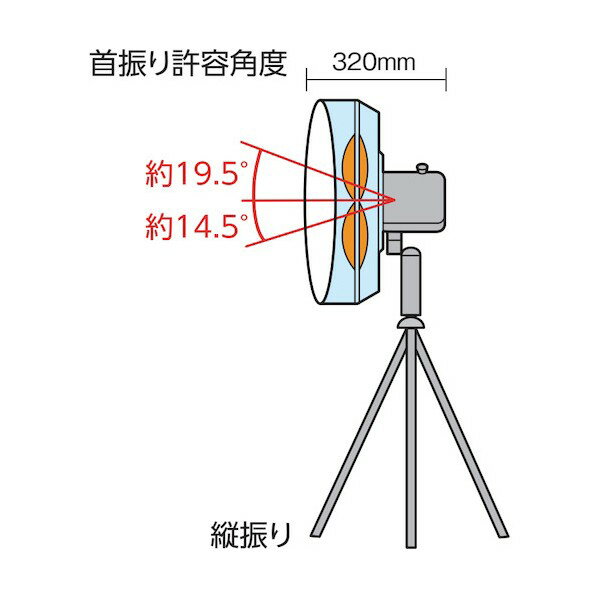 トラスコ(TRUSCO) 全閉式工場扇 ジェネラルファン スタンドタイプ アルミハネ ブラック TFBA-45S-BK 1点