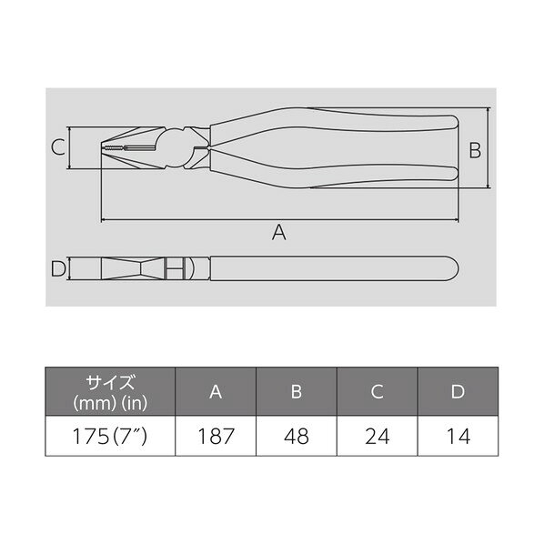 VICTOR(花園工具) ビクターペンチ175MM成型カバー 265-AP-175 1点