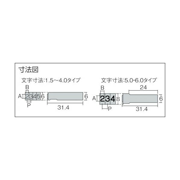 浦谷 ハイス組合せ刻印5.0mmバラ記号)ミギカッコ UC-50K-MIGIKAKKO