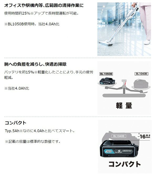 マキタ CL108FDZW 10.8V 充電式 クリーナ 本体のみ(バッテリ・充電器別売) 白 1台
