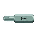 ヴェラ 871/1 トルクセットビット 1X25mm 066619 1点