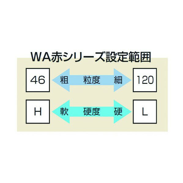 ノリタケ 汎用研削砥石 1000E60140 1 3