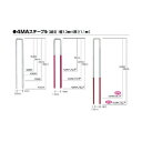マックス MAステープル 肩幅4mm 長さ28mm 3000本入り 428MAN 1点