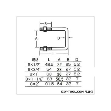 フジテック 配管用この字ボルト6x1/2