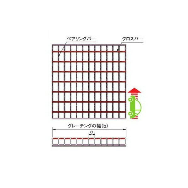 中部コーポレーション 特殊改良桝用スチールグレーチング b515×a515×h50mm CXCD14-450 1個