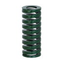トラスコ コイルスプリング重荷重 T-SSWH35-100 1点