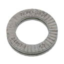 サンコーインダストリー 254SMO ノルトロックW NL30SS-254 W0-38-N000-0300-0000-00 50本