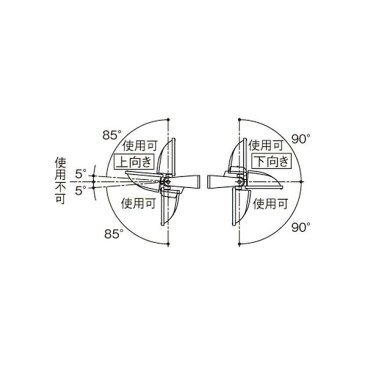 Panasonic(パナソニック) LEDモールライト 駐車場用 電源内蔵型 水銀灯400形 ワイド配光 シルバーメタリック 昼白色 NNY24934LE9 1台