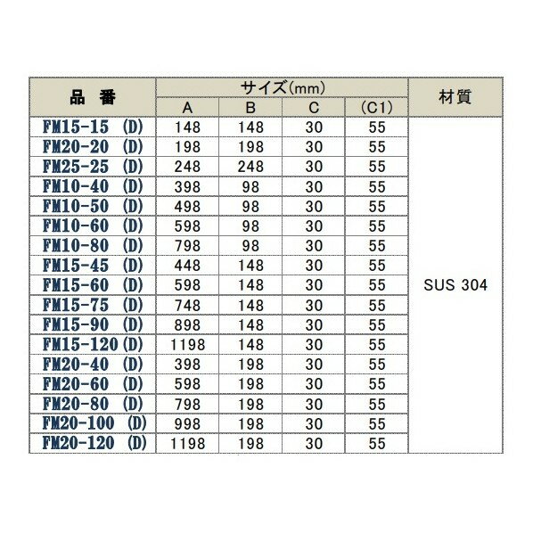 ※法人専用品※東洋アルチタイト産業 枠付き排水目皿 浅型 FM10-80 1点