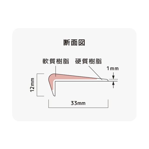 特徴 ■特徴 住宅・素足用のノンスリップです。 ■仕様 両面テープ付き ■材質 軟硬同時成型塩化ビニール ■注意 ノンスリップは完全に危険を除去するものではありませんので、歩行の際は十分にご注意ください。 仕様 重量 3KG 入数 10本 原産国 日本製 13M182CR