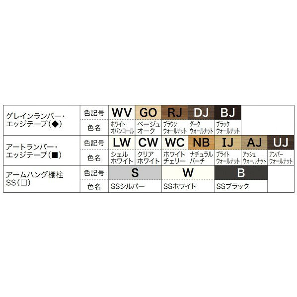 南海プライウッド 棚収納 ランバーシリーズ ウォークインクローゼット II型 1坪(6尺×6尺) グレインランバー 奥行450mm ホワイトオバンコール(WV) AG000167WVS 1点 [2]