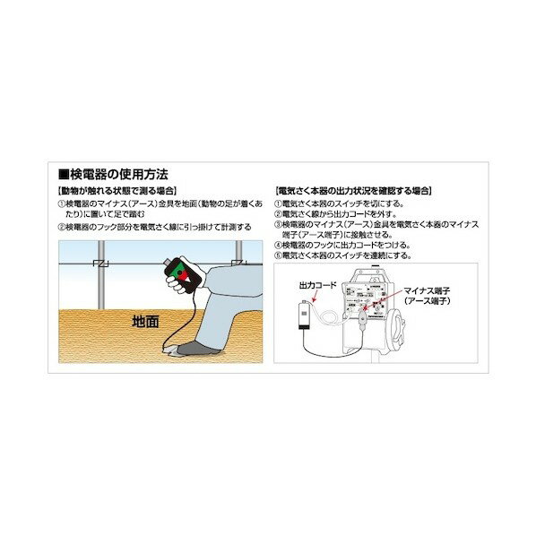 電気さく線用検電器 ショックテスターT6 607-676078 1個