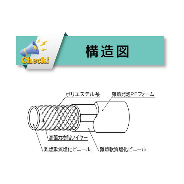TOYOX 難燃ホース フレイムブロックハイブリッドULホース 青 内径25mm×外径33mm×断...