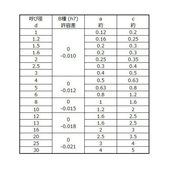 ʿ�ԥԥ�B�� S45C 6��24 PARAPINB-45C-624