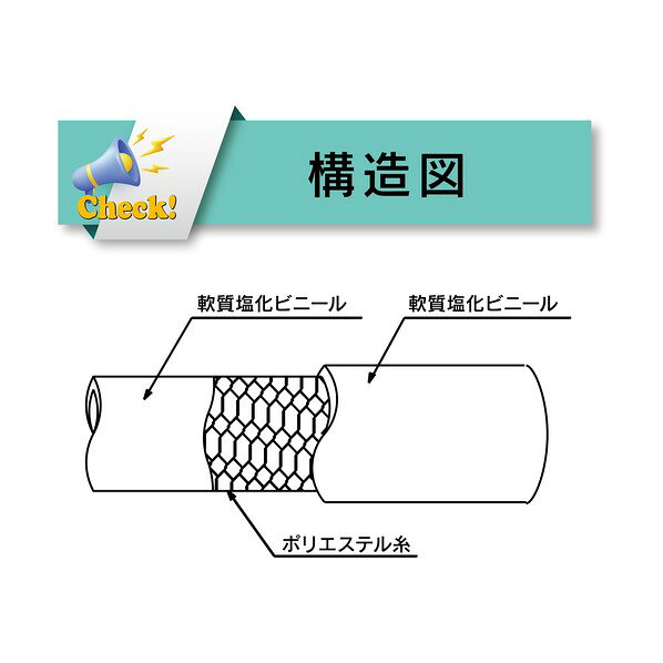 トヨックス 各種ポンプ・園芸・船舶等給水・散水用 トヨデリバーホース 内径12.7mm...