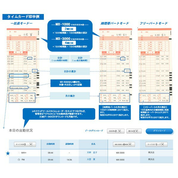 ���ޥ� ������쥳������ MX-1000 1��