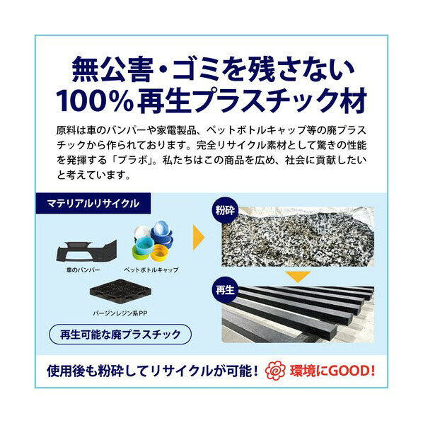 ※法人専用品※山陰クリエート リサイクル建材 PLABO100×30×1820 ブラック PBBK10030...