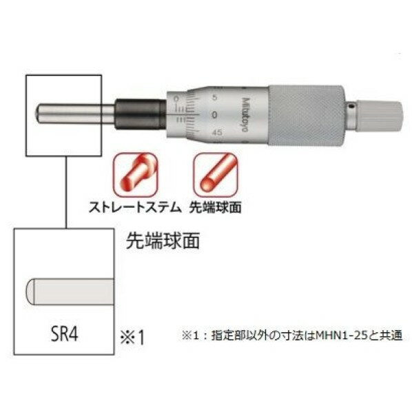 ミツトヨ マイクロメータヘッド MHN3−25 1個