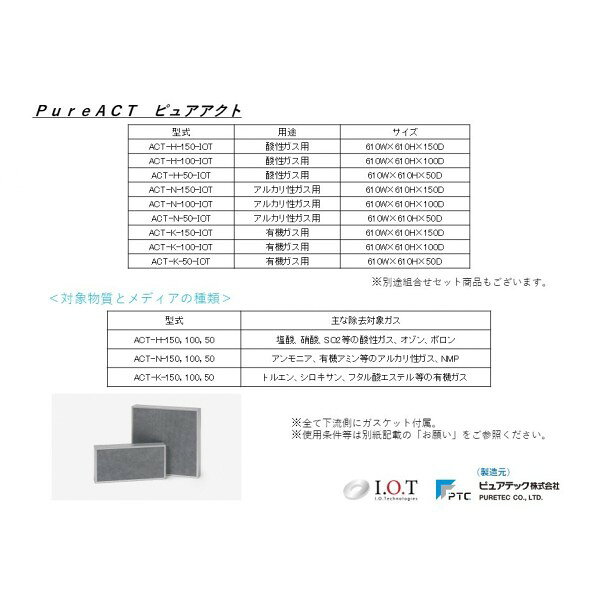 ピュアテック ”ピュア” ケミカルフィルターシリーズ ケミカルフィルター ピュアア...