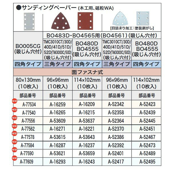 マキタ A-53615 マジックペーパー120三角 1点