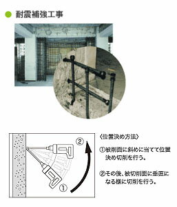 ミヤナガ 湿式ミストダイヤドリル（ワンタッチタイプ）カッター （DM085C） 丸軸　コンクリートドリル コンクリート　ドリル