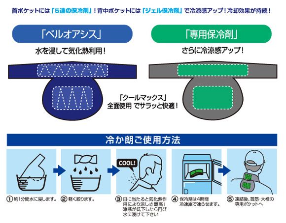 ブレイン 冷か朗(首用熱中症対策グッズ） ネイビー×グレー