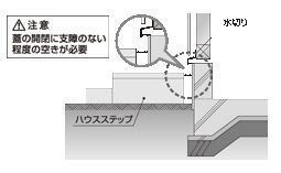 JOTO ハウスステップ収納庫無し ライトグレー 600×1,100×350(175)mm CUB-8060