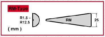 flickanailarts(フリッカネイルアーツ)”art”ジェルライナー