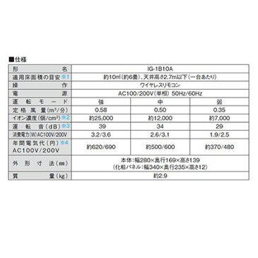 シャープ プラズマクラスターイオン発生器 幅×奥行×高さ:280×169×139mm IG-1B10A