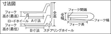 TANAKA ハンドパレットスケール防水 （×1台） DPS1000ESUS