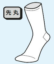 �����դ����� ���ˡ����� �ѥ��� �� �� S-801 3P