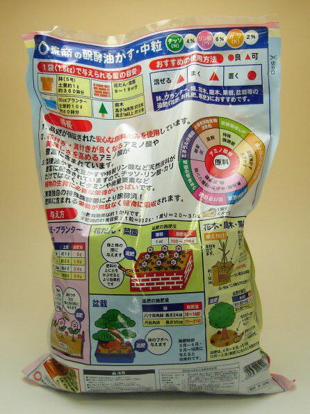 東商 醗酵油かす中粒 1.8kg 1