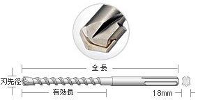 ユニカ SDS-maxビットコンクリートドリル 10.5mm SDSMAX10.5X305 2