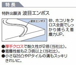 山崎産業（コンドル） プロテックマイクロクロス木床用（除塵クロス） 60 MO362-060X-MB 1箱30枚入