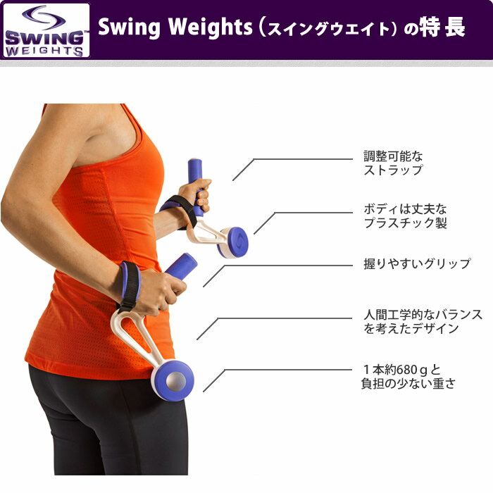 【スイングウエイト】　Swing Weights　ポイント20倍♪あす楽♪プレゼント付き♪送料無料♪スイングウェイトを持って歩くだけで効率的な全身運動ができます！【RCP】