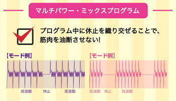 スマホに繋いでアプリで使えるコンパクトサイズ筋トレ&癒し系EMSアブトロニックスマートおうち時間に最適。美脚美ボディ美尻ウェストのくびれ二の腕や腹筋の引き締めに