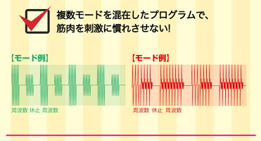 スマホに繋いでアプリで使えるコンパクトサイズ筋トレ&癒し系EMSアブトロニックスマートおうち時間に最適。美脚美ボディ美尻ウェストのくびれ二の腕や腹筋の引き締めに