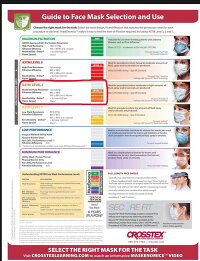【5月7日より順次発送】3層構造メディカルフェイスマスク50枚入りMEDICALFACEMASKBFE細菌ろ過率PFE微粒子ろ過率VFEウイルス濾過率99%不織布国内発送使い捨て