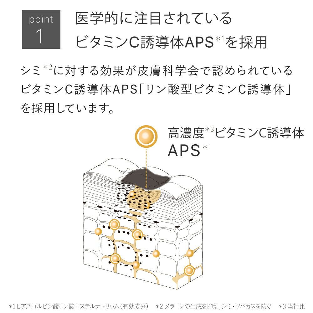 くすみ・シミ・そばかすを徹底的に対策