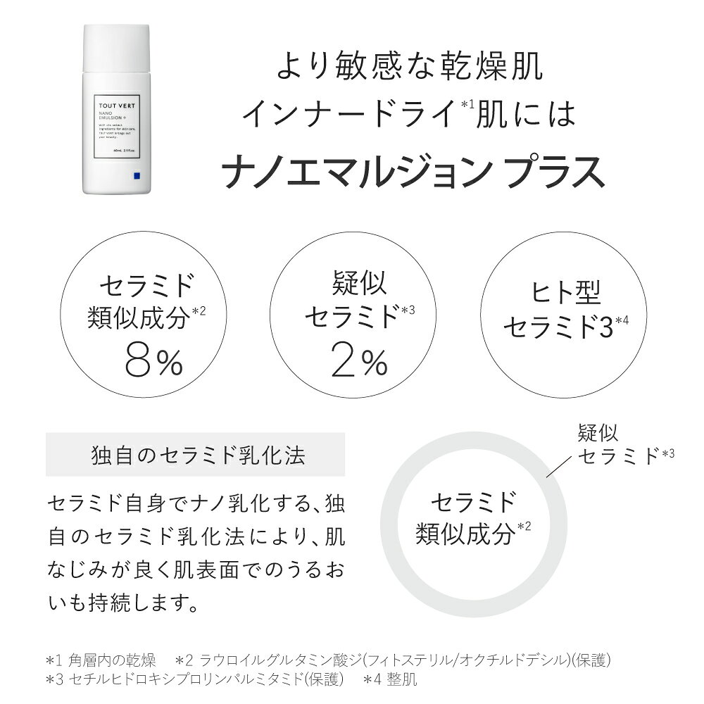 【送料無料】乳液 セラミド 高保湿 さらさら 乾燥 敏感 インナードライ 楽天ベストコスメ2023 殿堂入り 学術誌掲載 60m 選べる3タイプ トゥベール トゥヴェール ナノエマルジョン／ナノエマルジョンプラス／ナノエマルジョンディープ