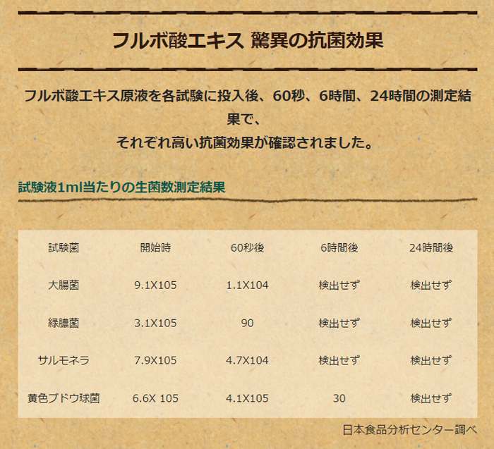 お一人様3本まで パッケージリニューアル版 ビバテック シグワン 犬 猫 R 天然成分100%使用 年中無休 ハミガキサプリ 20mL 猫用液体歯磨き お一人様3本まで パッケージリニューアル版 ビバテック シグワン 犬 猫 R 天然成分100%使用 年中無休 ハミガキサプリ 20mL 猫用液体歯磨き