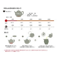金萱烏龍茶烏龍茶150g缶入り100%台湾産無添加手摘みミルキーウーロン茶阿里山