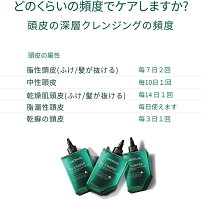 AROMASE(アロマセ)5αJuniperディープ頭皮ケアシャンプー260ml大人気ホームスカルプケア無添加アミノ酸系界面活性剤自然天然やさしく刺激がない深層頭皮クレンジングフレッシュ【台湾直送】