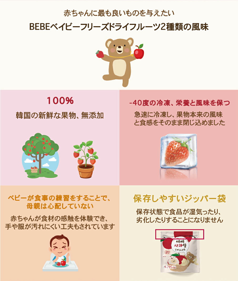 BEBE�١��� �ե꡼���ɥ饤�ե롼�� �٥ӡ��ա��� ���15g ŷ����ʪ ̵ź�á�����ľ����