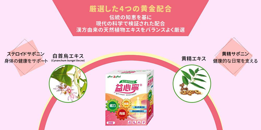 【888円OFF対象商品】ランキング受賞 益心寧 SporT-101 60粒 コエンザイムQ10 サプ...