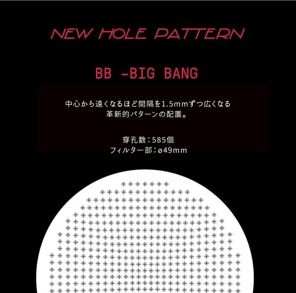 【888円割引商品】ランキング受賞 IMS BIG BANG B70 Ridgeless Competition 放射状...
